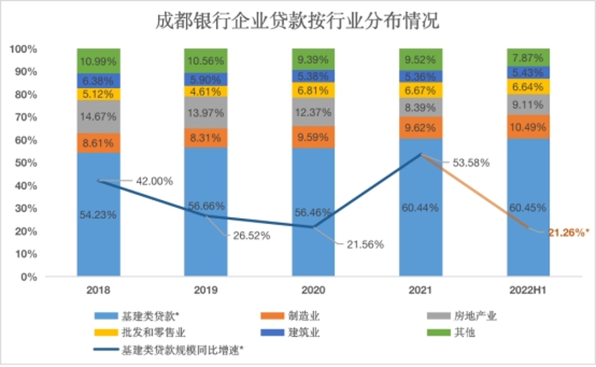 东杏医疗管理